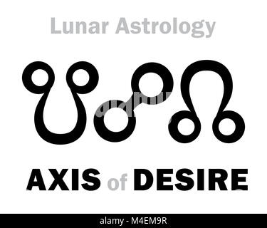 Astrologia: asse del desiderio Foto Stock