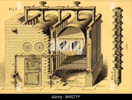 Relazione annuale dell'istituto americano, della città di New York (1866) (18429420572) Foto Stock