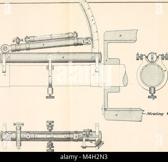 Relazione annuale del capo di proiettili di artiglieria al segretario della guerra (1884) (14783927142) Foto Stock