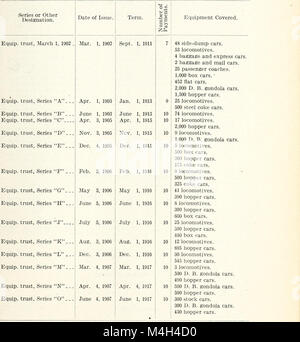 Relazione annuale della Commissione Corporation per l'esercizio chiuso (1911) (14574490949) Foto Stock