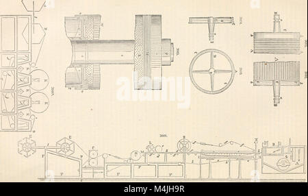 Appleton il dizionario delle macchine, meccanica, motore-lavoro e ingegneria (1869) (14764531362) Foto Stock