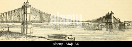 Appleton è illustrato mano-libro di città americane; (1876) (14760927646) Foto Stock