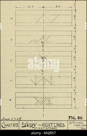 Disegno Architettonico - un libro di testo che combina la parctical istruzioni ed esempi che lo studente deve, con la suggestiva programmi, problemi supplementari, etc, richiesto dall'insegnante, (14597230049) Foto Stock