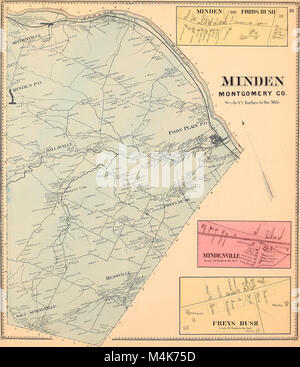 Atlas di Montgomery e Fulton contee, New York - dalle indagini effettive (1868) (14595232029) Foto Stock