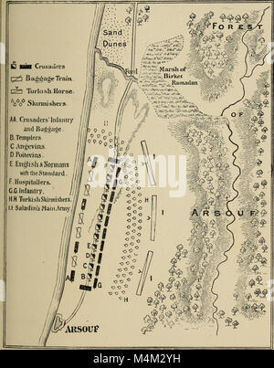 Battaglia di Arsouf - Saladino e la caduta del Regno di Gerusalemme (1898) (14597894049) Foto Stock