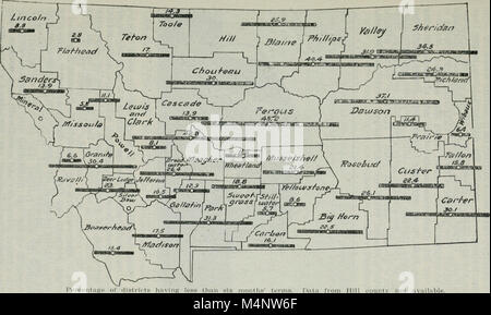 Relazione biennale del sovrintendente della pubblica istruzione, stato del Montana (1916) (14595378159) Foto Stock