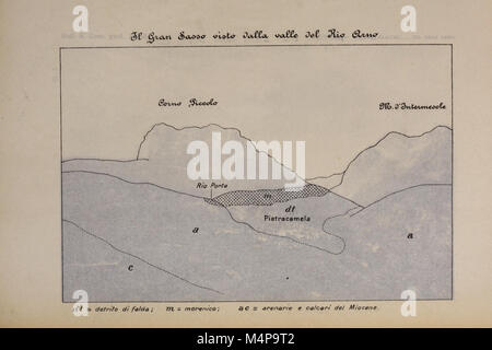 Bollettino del R. Comitato geologico d'Italia. (1919) (20205642669) Foto Stock