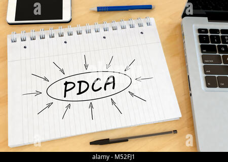 Plan Do Check Act Foto Stock