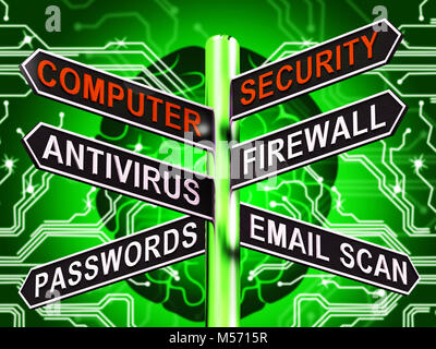 Computer Security Indicazione Laptop Internet 3d illustrazione Foto Stock