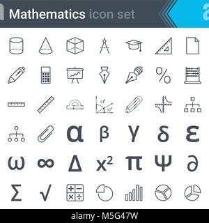 Linea di matematica icon set - abacus, righello calcolatrice, grafico, pi, triangolo, sinusoide Illustrazione Vettoriale