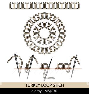 Maglie coperta stich tipo di vettore. Raccolta del filo ricamo a mano e cucitura. Vettore di illsutration esempi di cucitura. Illustrazione Vettoriale