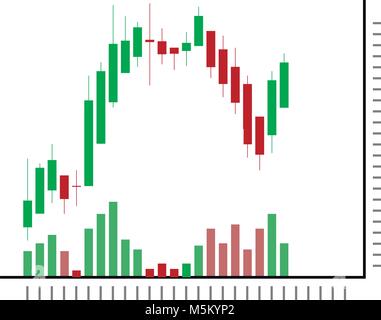 Grafico azionario verde e candele rosse. Grafico di stock exchange di mercato, stock ticker e spingendo i grafici grafici di crescita delle scorte e delle condivisioni. Illustrazione Vettoriale Illustrazione Vettoriale