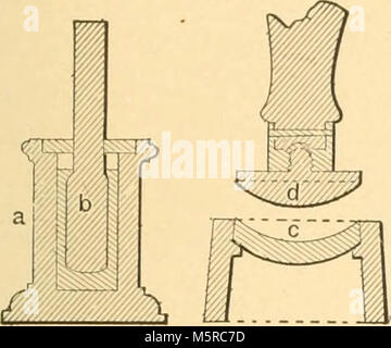 'Mechanical elettrodomestici, movimenti meccanici e novità di costruzione; un lavoro completo e una continuazione, come un secondo volume, dell'autore del libro intitolato 'Mechanical movimenti, poteri e dispositivi" Foto Stock