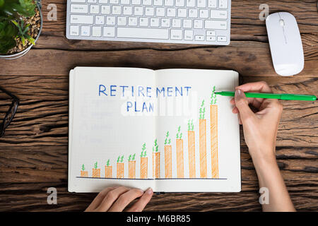 Vista in elevazione di una mano umana disegno piano di pensionamento il concetto di crescita su Notebook Foto Stock