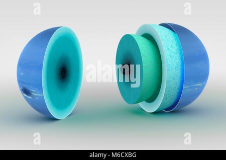 Diagramma che mostra il teorico interno del gigante di ghiaccio pianeta Nettuno. Probabilmente è molto simile all'interno di Urano. Al centro è un roccioso e nucleo ghiacciato, simile e la dimensione e la messa a terra. Questo è racchiuso in una spessa mantello interno, un viscido miscela di vari ices compreso il metano, ammoniaca e acqua. Al di sopra di questo è il mantello esterno, il quale è costituito da una miscela di idrogeno liquido e altri elementi. E infine vi è una densa atmosfera composta principalmente da idrogeno, elio e metano. Foto Stock