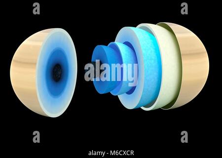 Diagramma che mostra la parte interna teorica del gas gigante pianeta Saturno al centro vi è probabilmente una rocciosa e nucleo ghiacciato a diverse volte la massa della terra. Questa è circondata da un ampio mantello interno, circa la metà del pianeta raggio totale del liquido di idrogeno metallico sotto grande pressione. Sulla sommità di questo è una shell di elio 'rain', sormontato da uno spesso mantello esterno di elio liquido saturo di idrogeno molecolare. Questo dà il via ad un guscio spesso di gas idrogeno, e eventualmente di un esteso idrogeno-atmosfera di elio. Foto Stock