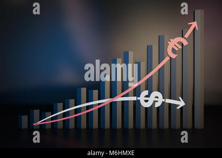 Attività finanziarie Investimenti, frecce che rappresentano il successo degli investimenti di mercato, del mercato azionario grafico Foto Stock