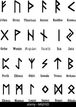 Set di antico norvegese rune scandinavo. Alfabeto runici ,futhark. Antichi simboli occulto, germaniche lettere in bianco. Illustrazione Vettoriale. Illustrazione Vettoriale
