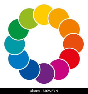 Arcobaleno colorato e cerchi di sovrapposizione. Spazio colorato e lo sfondo. Colori complementari e le loro combinazioni e mix che mostra uno spettro. Foto Stock