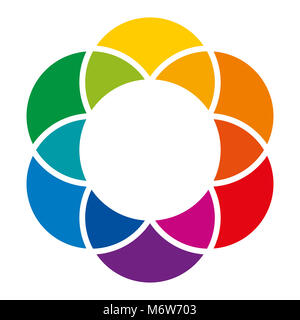 Arcobaleno di fiori colorati e nella ruota dei colori. Cerchi sovrapposti portano ad un spazio colorato e lo sfondo. Spettro di colori complementari. Foto Stock