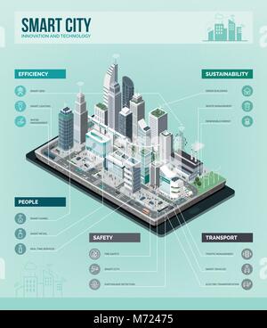 Smart city, realtà aumentata e tecnologia il concetto: la metropoli con grattacieli e persone su uno smartphone, un vettore infografico isometrica Illustrazione Vettoriale
