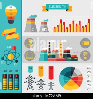 Set di energia elettrica di potenza industriale ed infografico in stile piatto Illustrazione Vettoriale