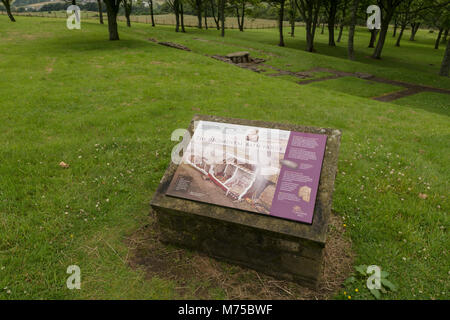 Fort a Bar Hill (2dn secolo, il più alto di tutti i Antonine Wall forti), vicino al villaggio di Twechar. Scozia Foto Stock