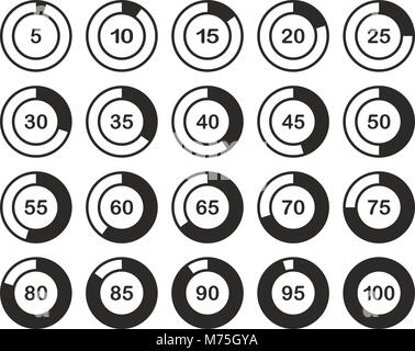 Le operazioni di carico o di percentuale di set di icone Illustrazione Vettoriale