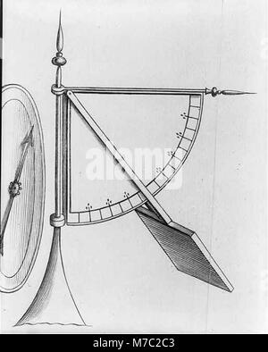 Questa immagine raffigura un anemometro, un dispositivo utilizzato per misurare la velocità del vento. È uno strumento essenziale in meteorologia, che mostra il progresso degli strumenti scientifici all'inizio del XX secolo. Foto Stock