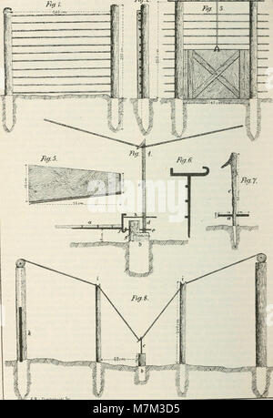 “Allgemeine Encyklopädie der gesammten Forst- und Jagdwissenschaften” (1886) è un'enciclopedia tedesca della scienza forestale e della caccia, compilata con i contributi di importanti specialisti del settore. Foto Stock