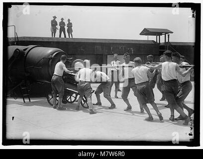 Formazione militare. Caricamento pistola grande LCCN2016868182 Foto Stock