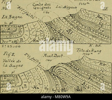 Bulletin de la Société neuchloise des Sciences Naturelles (-1898) (20247547658) Foto Stock