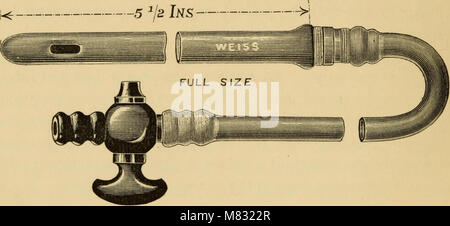 Clinica stenosi dell'uretra e allargamento della prostata (1901) (14781992804) Foto Stock