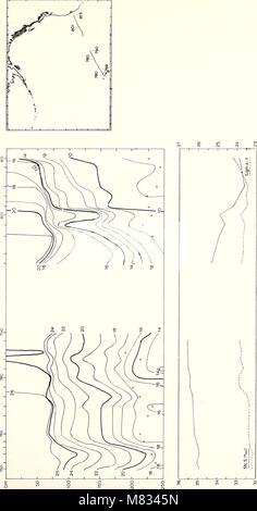 Raccolte le ristampe, essa Istituto di oceanografia (1966) (20672949971) Foto Stock