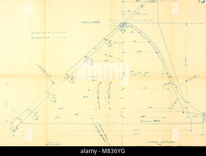 Disegni e modelli comparativi di gravità e dighe Ambursen (1921) (14788449103) Foto Stock