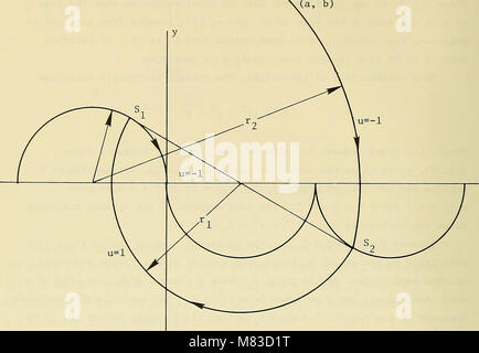 La teoria del controllo con applicazioni di idrodinamica navale (1975) (20071512563) Foto Stock
