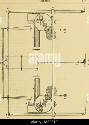 Cosmos - revista ilustrada de Artes y Ciencias (1892) (20078544844) Foto Stock