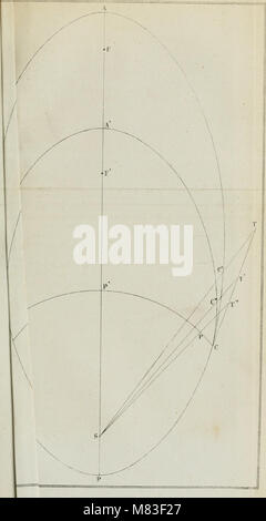 Cosmos - Revue encyclopédique hebdomadaire des.progrès des sciences (1859) (20700654535) Foto Stock