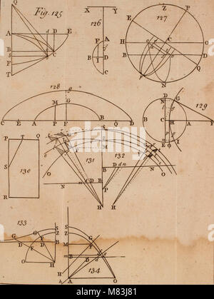 Cyclomathesis - o di una semplice introduzione ai vari rami della matematica; essendo concepiti principalmente per l istruzione dei giovani studenti, prima del loro invio al più abtruse e (14759964961) Foto Stock