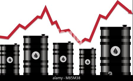 Vettore di olio grezzo prezzo grafico finanziario. freccia rossa mostra i prezzi del petrolio in su e in giù il commercio trend del mercato energetico sfondo piatto Illustrazione Vettoriale