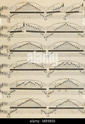 Questo album musicale del 1900 è una raccolta di brani selezionati per arpa, tra cui etudi, melodie e arrangiamenti in ordine progressivo, progettati per l'uso educativo nell'istruzione musicale. Foto Stock