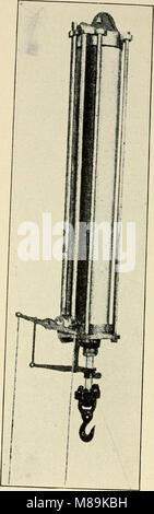 La pratica di fonderia; un trattato di stampaggio e fusione nei loro vari dettagli (1909) (14762044016) Foto Stock