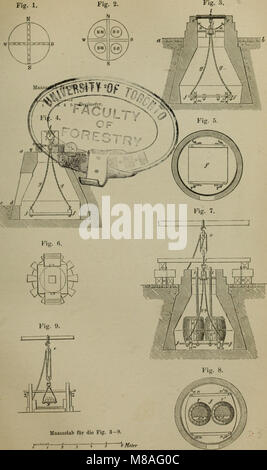 Die mechanischen Eigenschaften des Holzes; eine Abhandlung vorgelegt der Akademie der Wissenschaften in Parigi von E. Chevandier und G. Wertheim (1871) (20922313412) Foto Stock