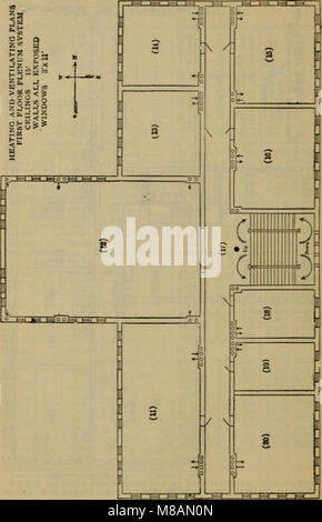 Libretto di istruzioni per il riscaldamento e la ventilazione ingegneri (1913) (14758834546) Foto Stock