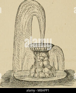 Manuale pratico di giardinaggio, progettato per città e residenze suburbane, e scuola di paese-case (1877) (14777219391) Foto Stock