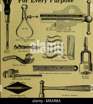 Merchandising Hardware marzo-giugno 1915 (1915) (14586660570) Foto Stock