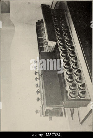 I documenti de la session de la potenze du Canada-1912 ( volume 46, No.19, i documenti de la sessione n.25b-26a) (1912) (14597349748) Foto Stock