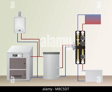 Combustibile solido e la caldaia a gas nel sistema di riscaldamento Illustrazione Vettoriale