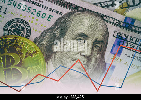 Il grafico del dollaro e il rublo. Interrelazione corso. Business le operazioni commerciali. Foto Stock