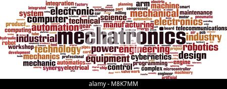 La meccatronica parola concetto di cloud computing. Illustrazione Vettoriale Illustrazione Vettoriale